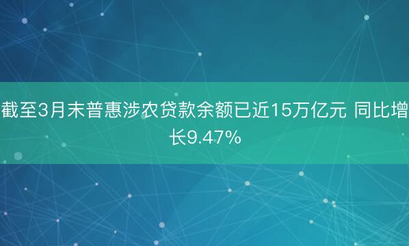 截至3月末普惠涉农贷款余额已近15万亿元 同比增长9.47%