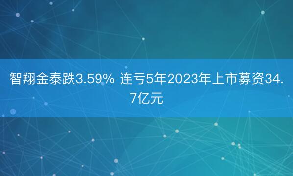 智翔金泰跌3.59% 连亏5年2023年上市募资34.7亿元