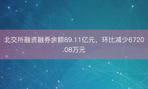 北交所融资融券余额89.11亿元，环比减少6720.08万元