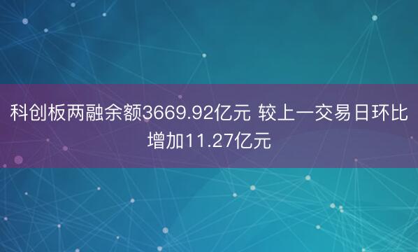 科创板两融余额3669.92亿元 较上一交易日环比增加11.27亿元
